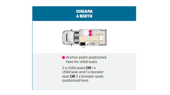 Cheapa 6 Berth 9