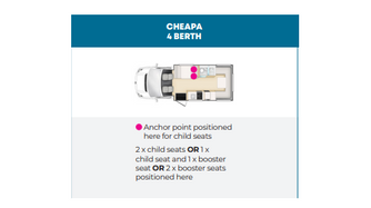 Cheapa 4 Berth 8