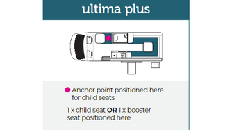 Maui Ultima Plus 11